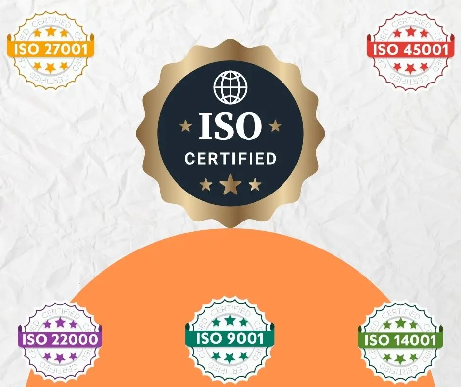jasa sertifikasi iso